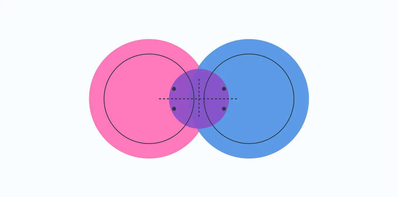 Essential Guide to Bubble and Zoho CRM Integration for Your Business